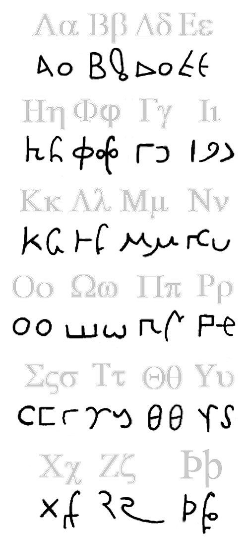 Bactrian script